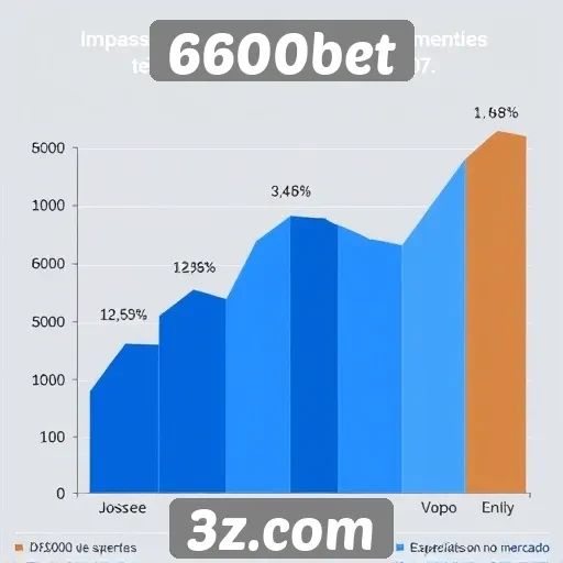 Estatísticas de crescimento do 6600bet surpreendem especialistas